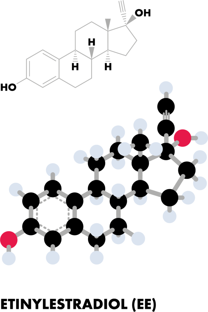 Bild: Etinylestradiol (EE)